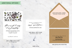 Modern Botanic - Customizable Wedding Invitation Set